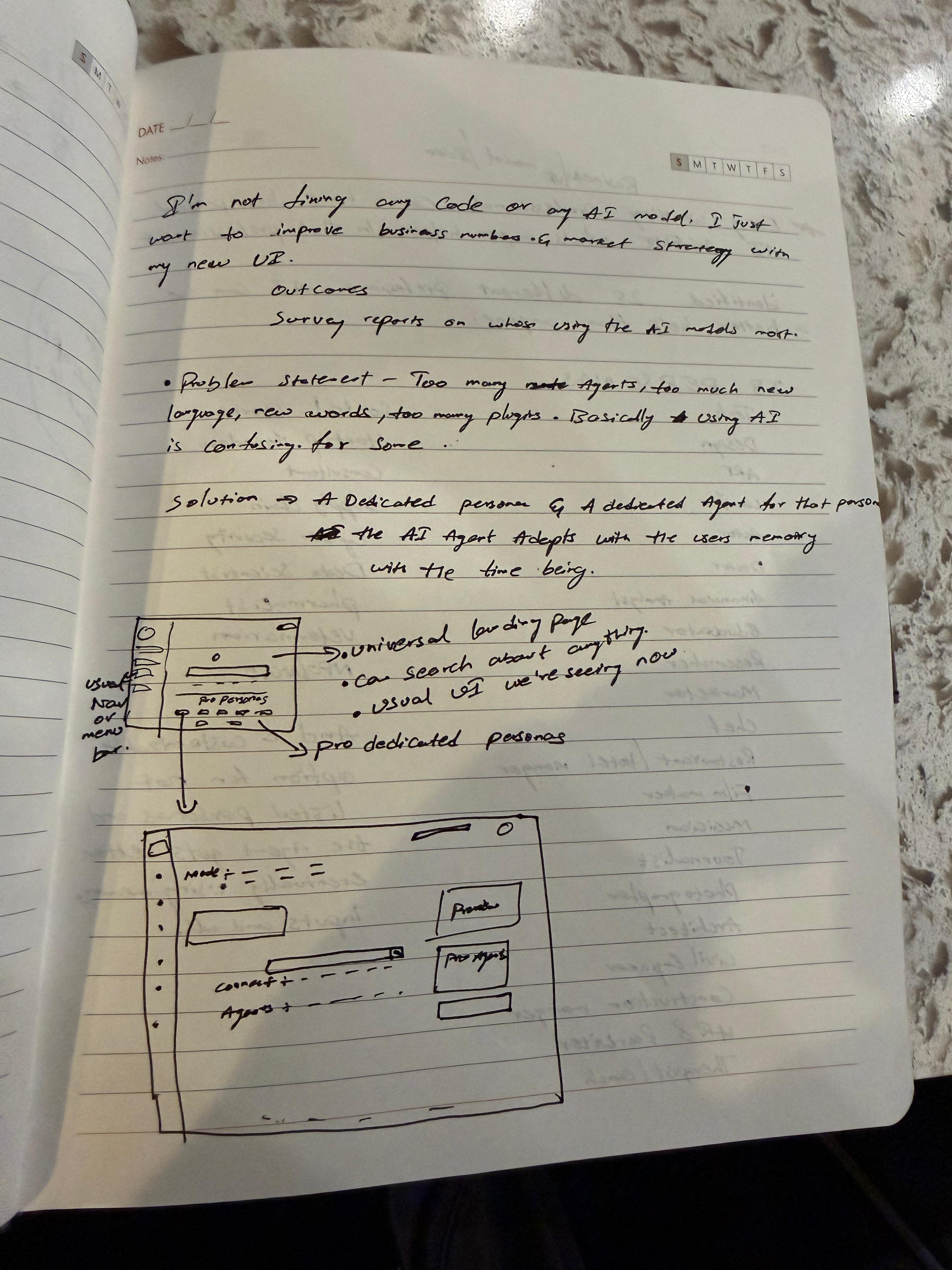 Problem & Solution Notes