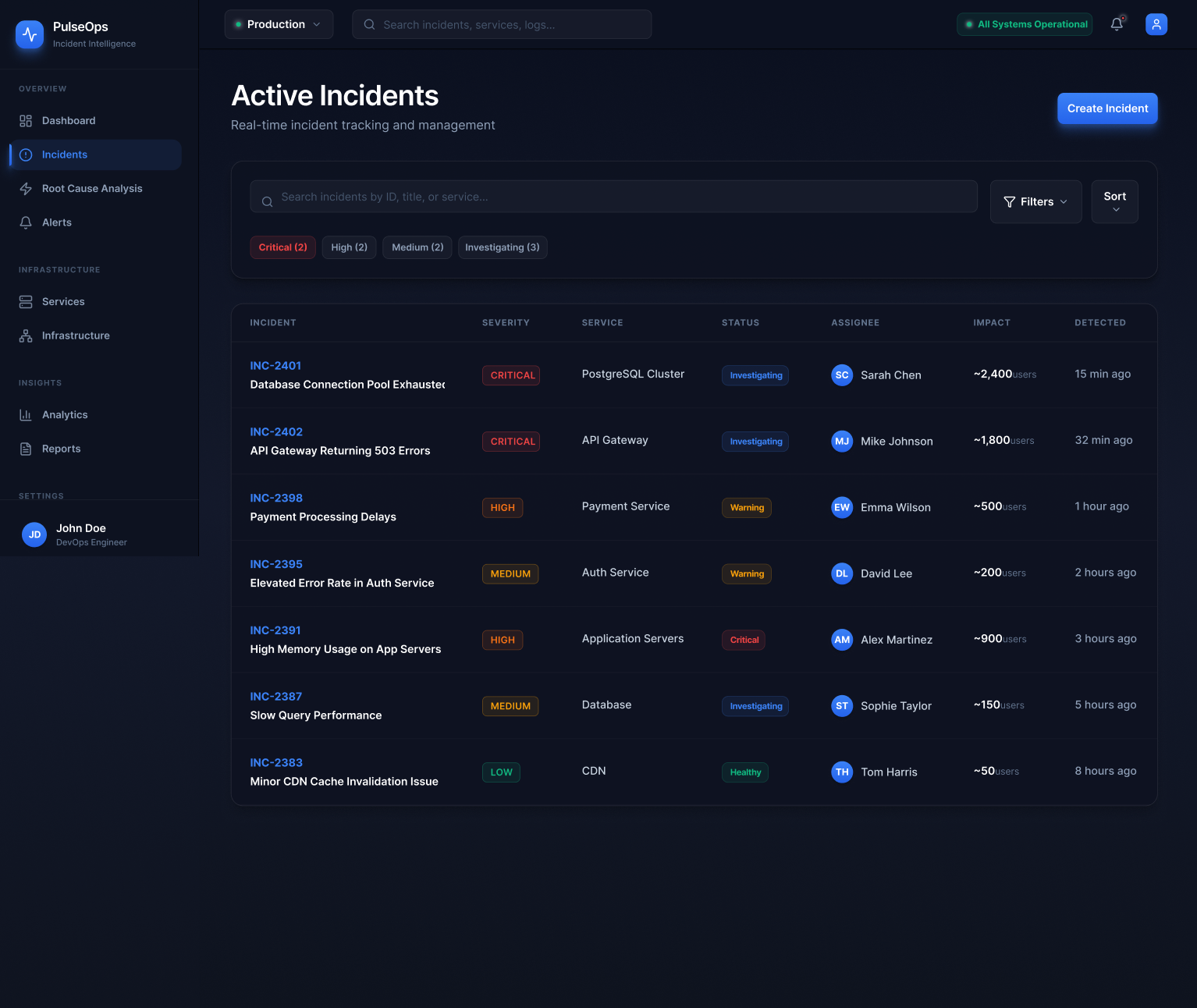 PulseOps incidents list